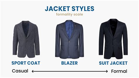 blazers vs|suit vs blazer difference.